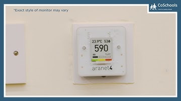 Why are we monitoring CO2? (CO2 monitors in classrooms 1)