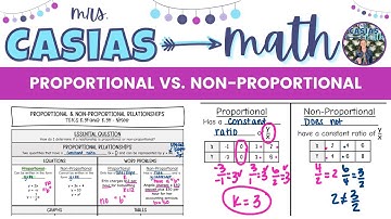 Proportional vs  Non Proportional Relationships | 8th Grade Math Pre-Algebra