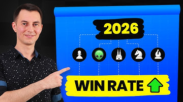 5 BEST Chess Openings for 2026 (for White)