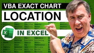 Excel How To Use Vba To Make Charts - Episode 1211.211