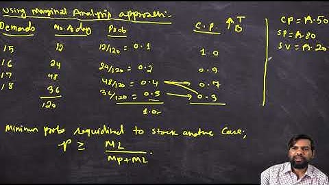 Calculation of EMV | EPPI | EVPI for decision making under risk by using Marginal Analysis Approach