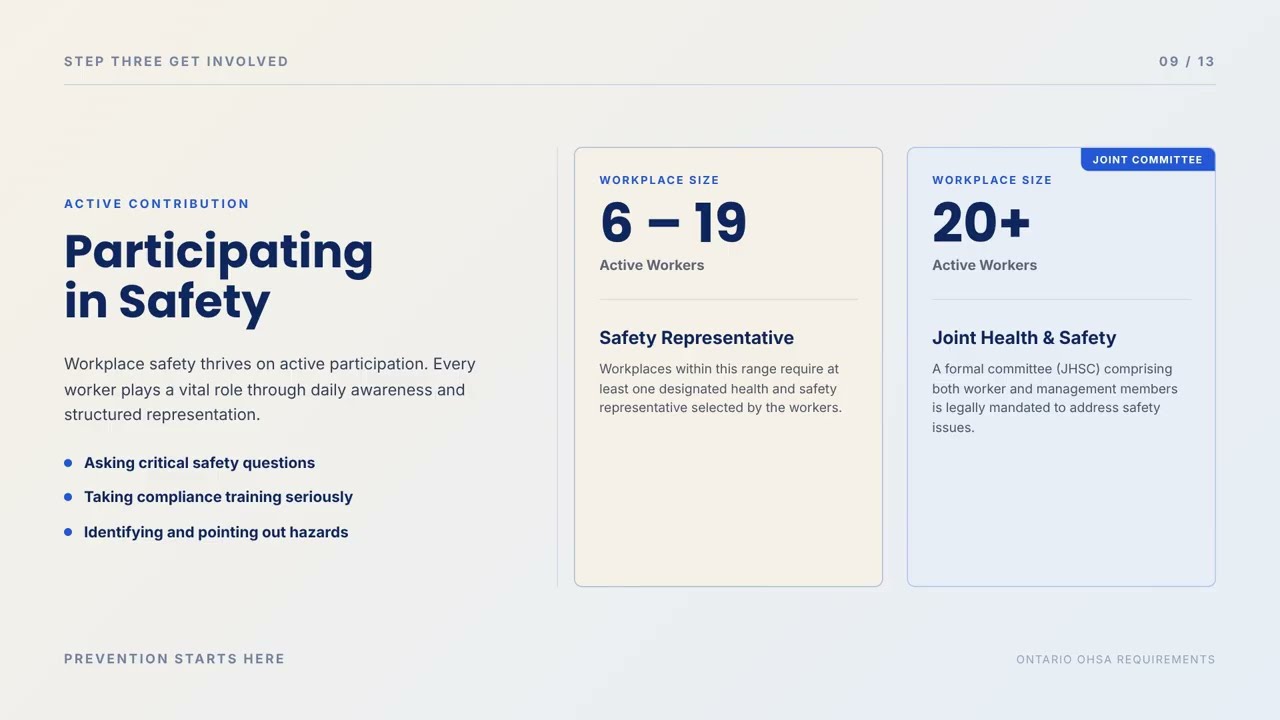 Presentation example preview