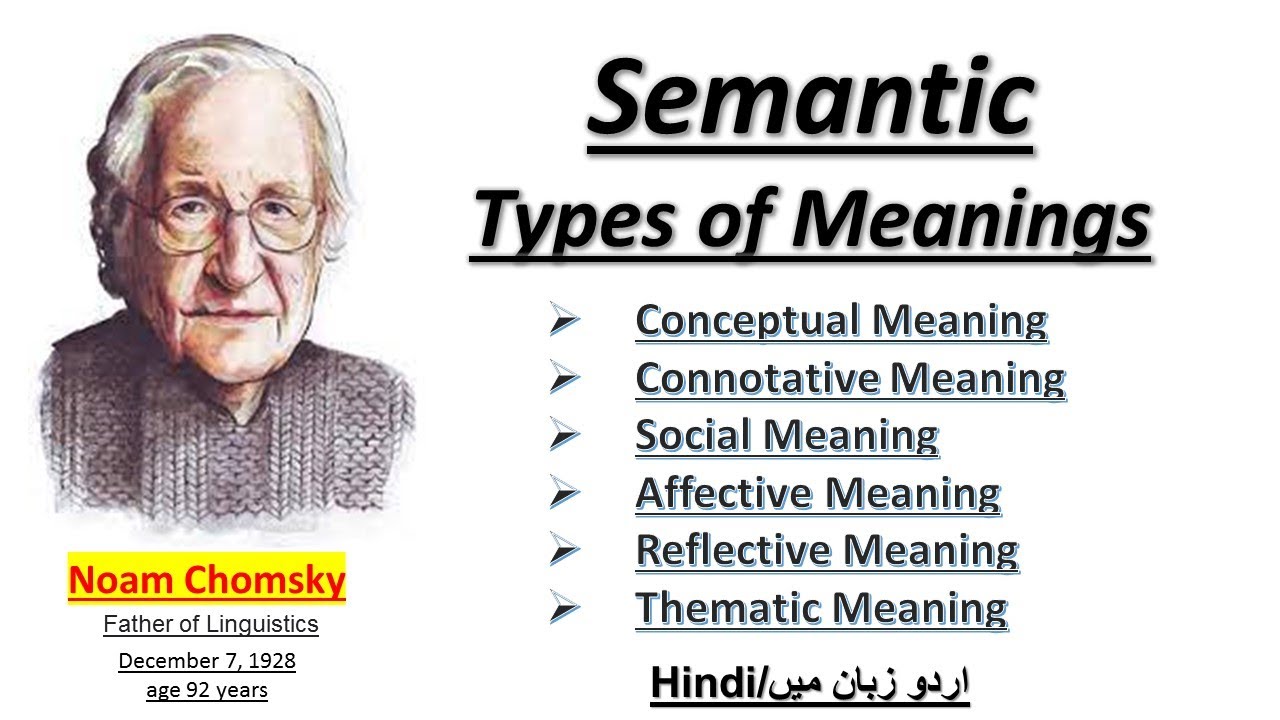 Semantics Types Of Meanings In Urdu Hindi L Leech Seven Types Of