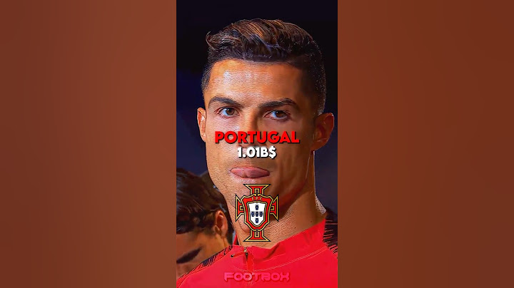 The Most Valuable National Team In 2024 🤑💰 (+2M)