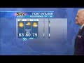 Sky Watch Weather September 22, 2023