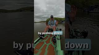 Force Current | Steering modes, an option for everyone