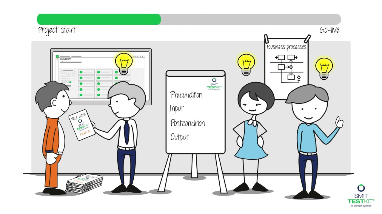 SMIT TestKit for Microsoft Dynamics – Faster to the best Dynamics