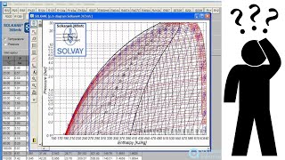 Leçon n°87 :  Tracer le cycle frigorifique avec SOLKANE 8.0