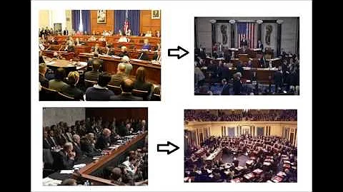 The Federal Budget Process