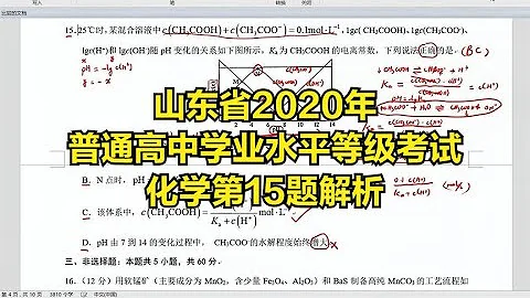 山東省2020年普通高中學業水平等級考試化學第15題解析 - 天天要聞