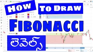 How to Draw Fibonacci Levels (Telugu) | Fibonacci Retracement Tool | Intraday Trading