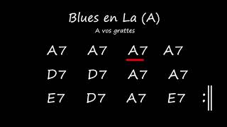 Video thumbnail of "Blues La (A)  Backing Track"