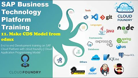 11 SAP BTP Use S4HANA Sales Service | Create a Service Instance to Consume the SAP S4HANA Cloud APIs