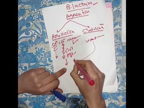 (Amoxicillin/clavulanic )Augmentin الاوجمنتين