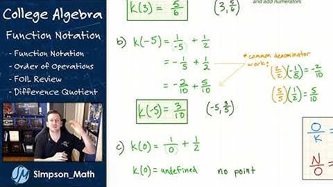 Function Notation and Difference Quotient Examples