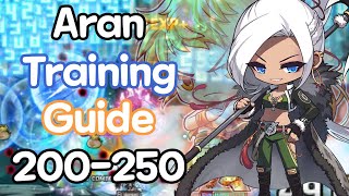 Aran Training Guide 200 - 250