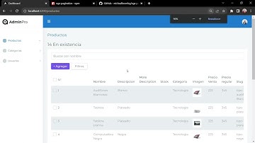 Angular: Paginación con angular parte 18