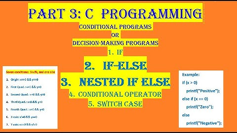 Video 3: C Programming, Decision control programs, if else, nested if else