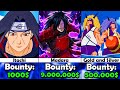 Bounties of most dangerous naruto criminals