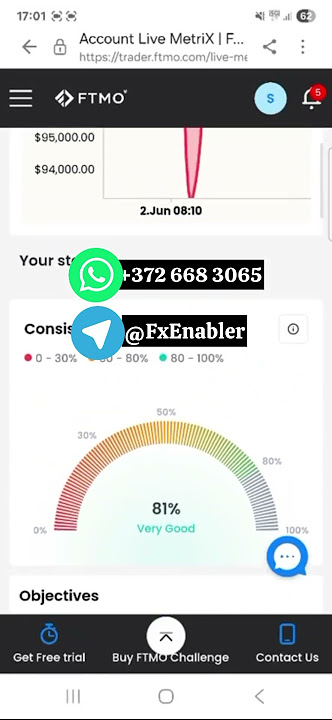 Join telegram channel https://t.me/TradewithFxEnabIer #forex #smartinvesting #forextrading #forexbot