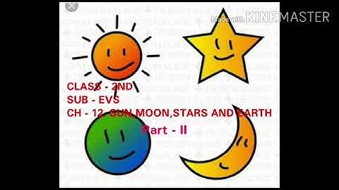 Class 2 . EVS CHAPTER 12 ( PART - II)