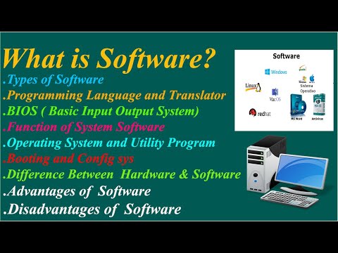 What is Software? | Types of Software | BIOS | Booting and Config sys | Advantages & Disadvantages