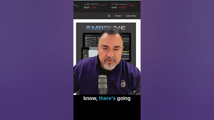 How Japan and the Fed Will Shape 2026 Mortgage Rates #mortgagerates #finance #economicanalysis