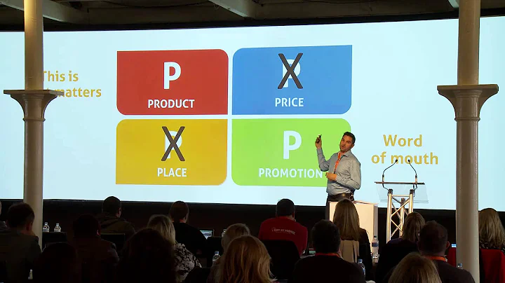A strategic look at destination marketing | Aaron ...