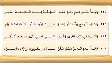 متن السلسبيل الشافي في تجويد القرآن  " باب البدء بهمزة الوصل "