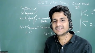 IIT JAM 2023 Q5 Statistical Mechanics: Entropy