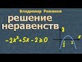 РЕШЕНИЕ НЕРАВЕНСТВ графический способ 8 9 класс