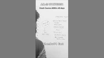 Crash course| Tybcom sem5 2025|Chembur best  Commerce Classses|Mumbai  University|Tybaf Mcom|Ark sir