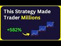 Trader made millions with 100 perfect signal strategy