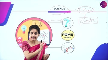 BRIDGE COURSE FOR X TO XI | PHYSICS | INTRODUCTION