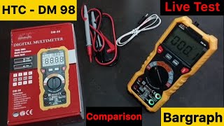 HTC DM-98 | Multimeter Unboxing | Technical Details | Comparison of Other models | GKS Info Tech