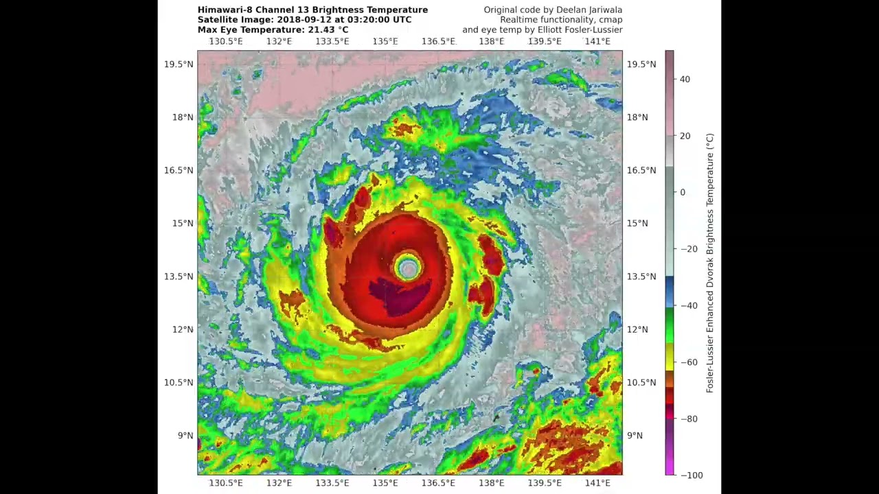 Super Typhoon Mangkhut/Ompong (2018) Himawari-8 FozBD Satellite Imagery
