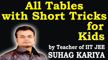 CORRECT LEARNING TABLES FOR KIDS WITH SHORT TRICKS BY TEACHER OF IIT JEE