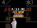 【JDI 123円の攻防】ここを抜ければ194円！？運命の分かれ道をプロが徹底解説！ #JDI #6740 #株式投資