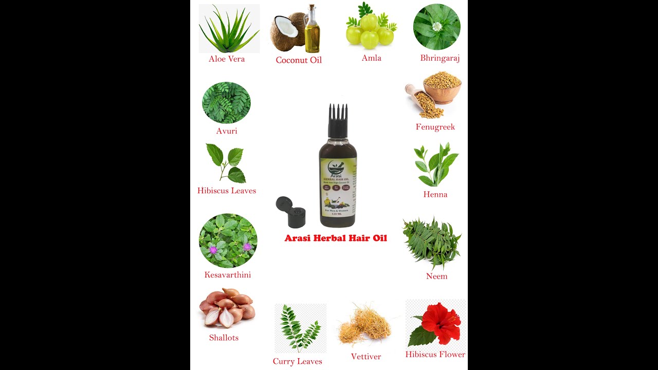 BUY ALOTIN HAIR OIL 100 ML oil in bottle by Monichem Healthcare Pvt Ltd at  best price available