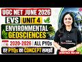 UGC NET EVS Paper 2 | Environmental Geoscience UGC NET PYQs | UGC NET EVS Unit 4 PYQs By Anshika Mam