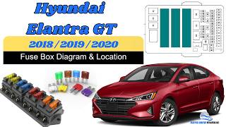 Fuse Box Location & Diagrams: Hyundai Elantra (1990-1995) Owner's Manual