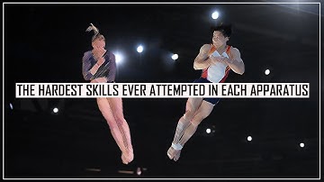The Craziest Skills Ever Attempted in each Apparatus Update (CoP 2022-24)