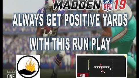 MADDEN 19 OFFENSIVE TIPS - ONE OF THE BEST INSIDE ZONES IN THE GAME