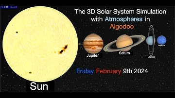 The 3D Solar System Simulation with Atmospheres in Algodoo