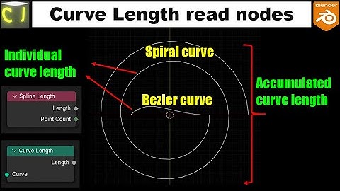 Curve Length read nodes - Blender 4.2 Geometry node Tutorial