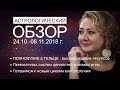 ПОЛНОЛУНИЕ в ТЕЛЬЦЕ 24 октября: высвобождение ресурсов и обновления накануне циклов благополучия