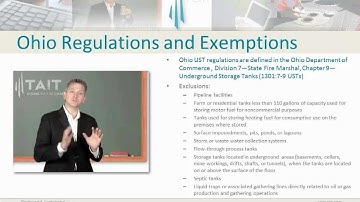 Ohio Class A and Class B Online UST Operator Training