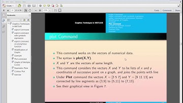 MTH643| Lec 4| Plot Command