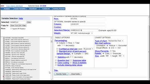 Survey Documentation and Analysis (SDA) with South Caucasus Data | 2
