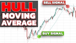 Hull Moving Average Trading Strategy... Learn How To Use Hull Moving Average Indicator